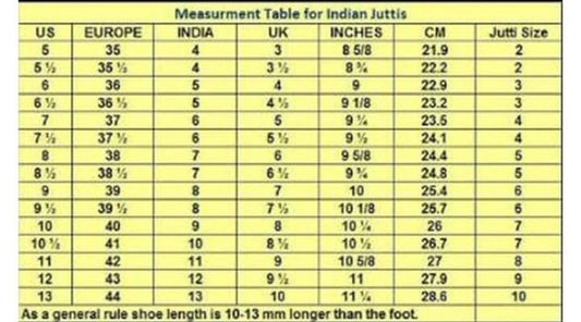 Delaila Handcrafted Double Cushioned Women Jutti