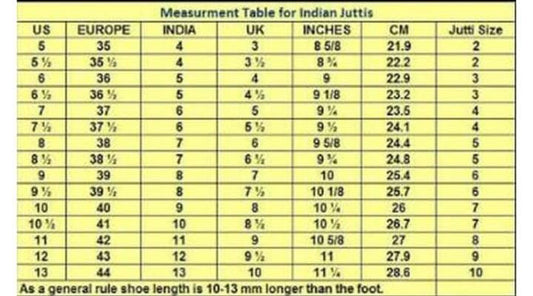 Humaira Handcrafted Double Cushioned Women Jutti